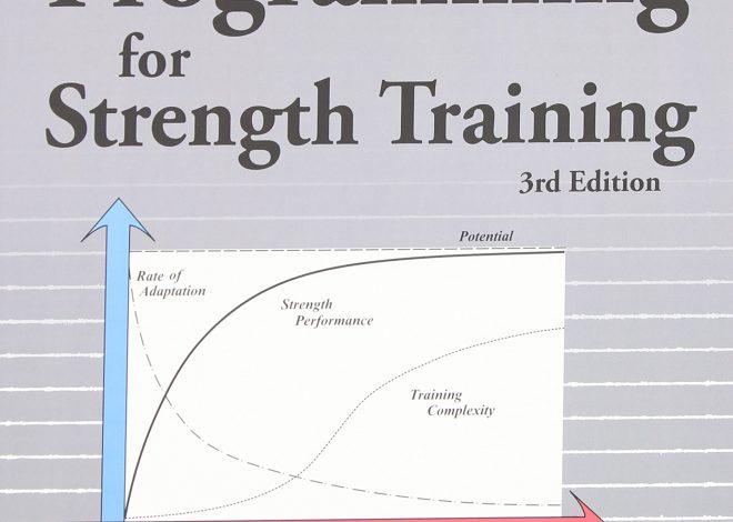 “Practical Programming for Strength Training”