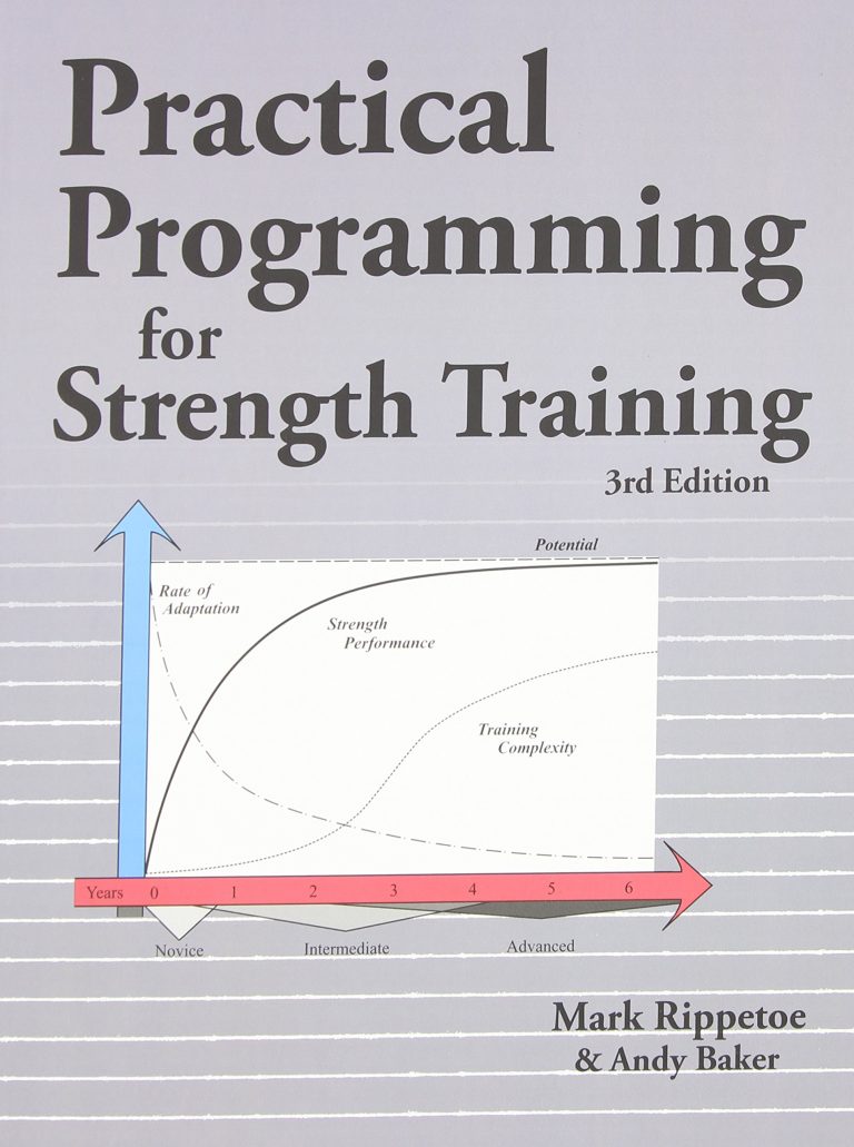 “Practical Programming for Strength Training”