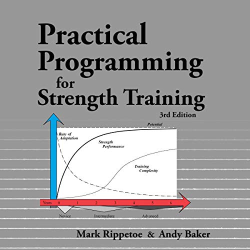 Practical Programming for Strength Training – 3rd Edition